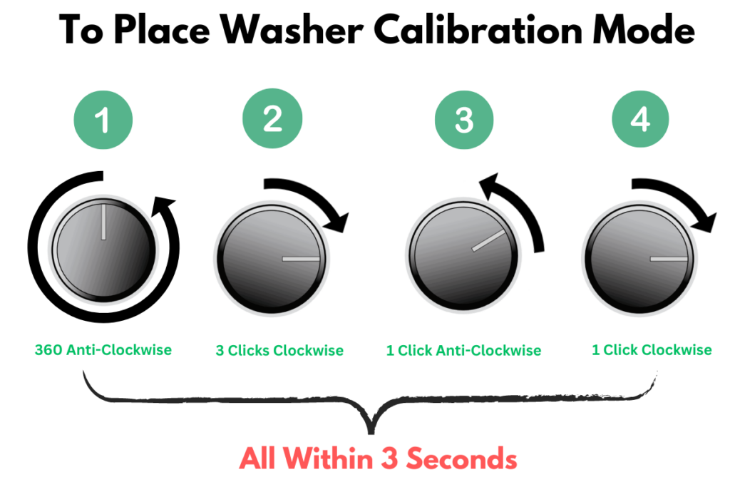 Place Washer into calibration Mode